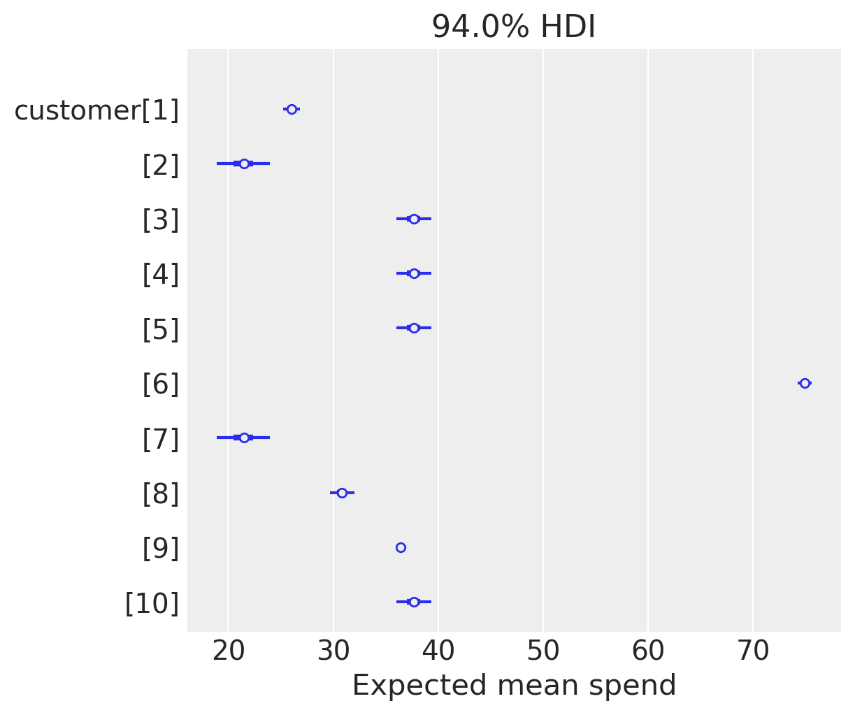 ../../_images/b793ef8dad585127167a74579ec0fdd73bc3f633d3e63562a72e7e382fa2b4a5.png